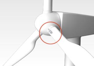 Wind Turbine Applications