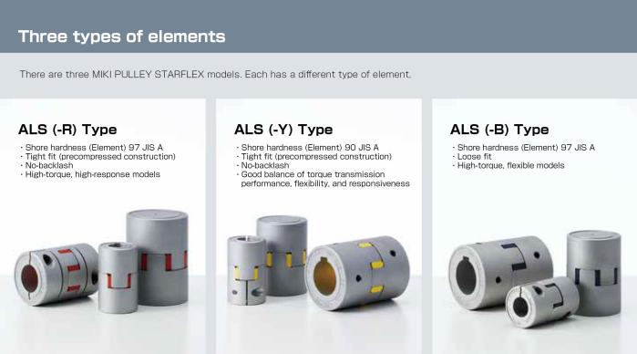 three types of elements