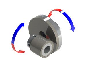 Magnetic Couplings - Type BC