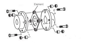 Diagram of coupling components showing element