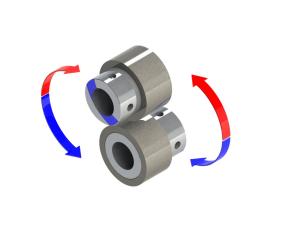 Type EE Magnetic Coupling