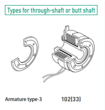 102 through or butt shaft type 33
