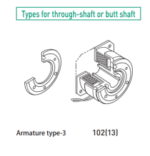 102 through or butt shaft