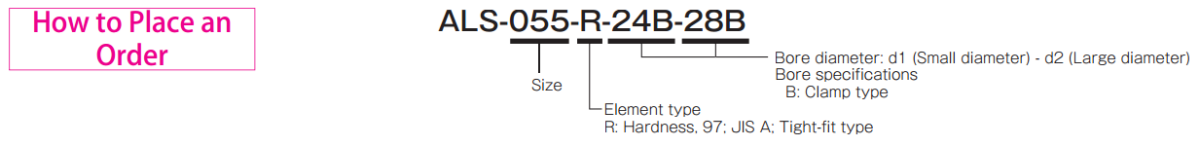 place_order-als_r_clamp
