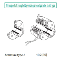 102 through shaft type 35