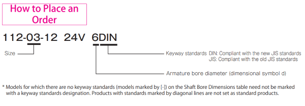Electromagnetic Brake 112-05-12 Diagram - How to place an order