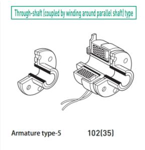 102 through shaft type 35